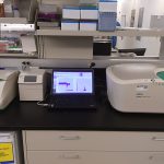 Bio-Rad QX200 droplet digital PCR