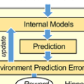 A portion of a figure from this article