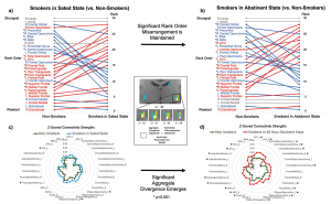 A figure from this study