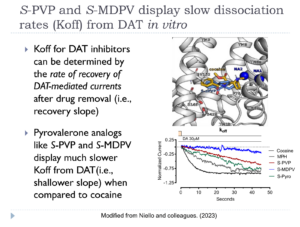 A figure from this article