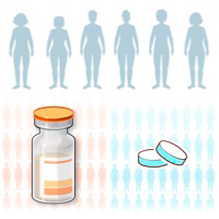 A portion of a figure from this study. Image Copyright New England Journal of Medicine