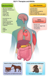 A figure from this study